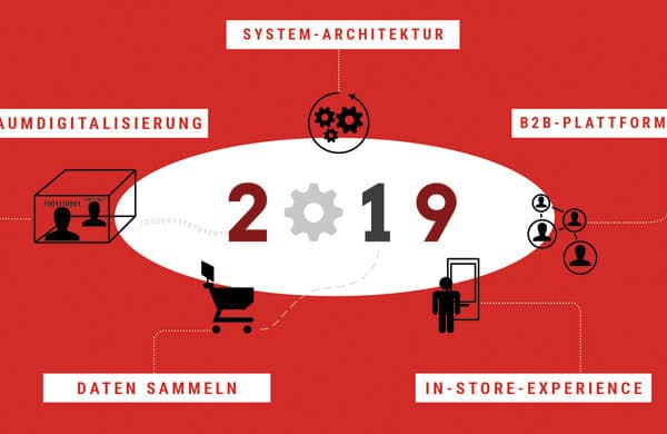 Namics_Digitaltrends_im_Retail_bearbeitet