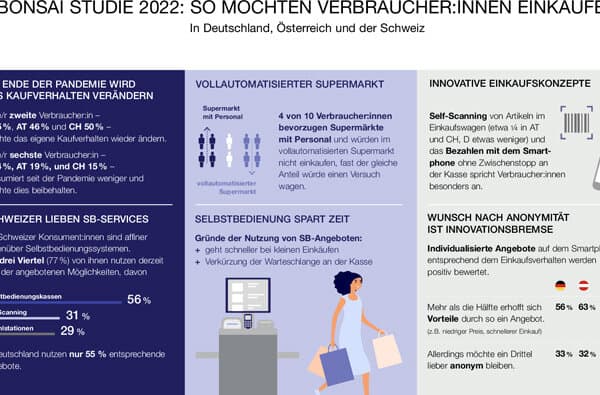 Glory_Grafiken-Einkauf_bearbeitet